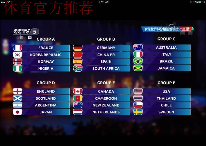 女足世界杯-24强7日抽签 中国求避死亡之组